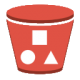 s3_bucket_128